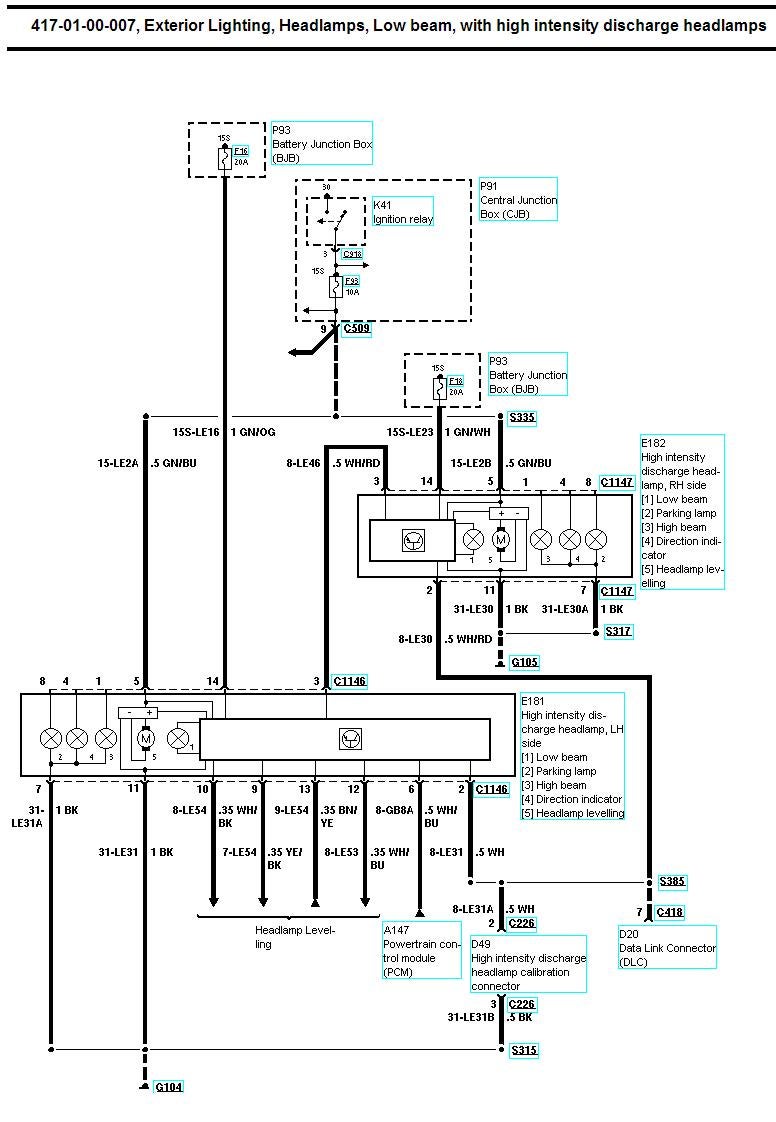 The wiring diagram for the Xenon HID headlights is a lot more ...