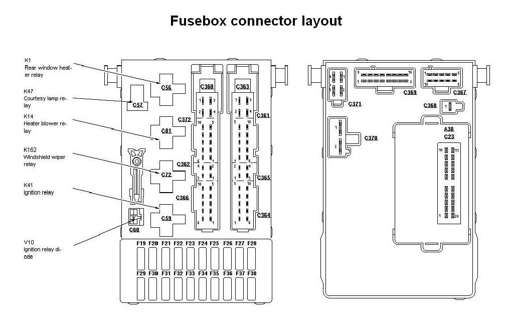 Mondeo mk1 fusebox connector pinoutpng
