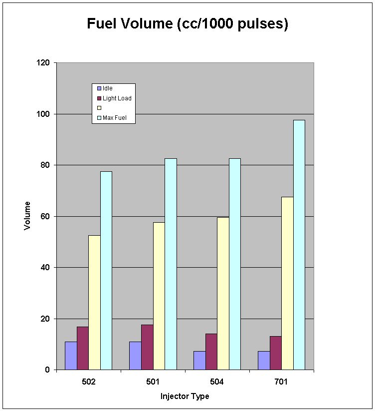 Fuel Injected.jpg