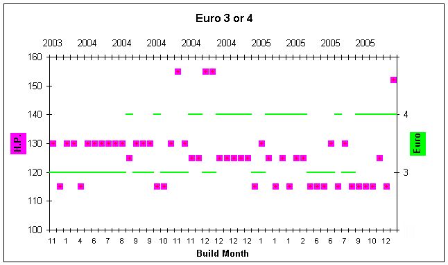 Euro Build2.jpg