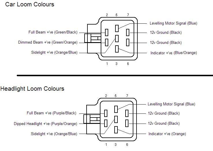 Halogen Connector.jpg