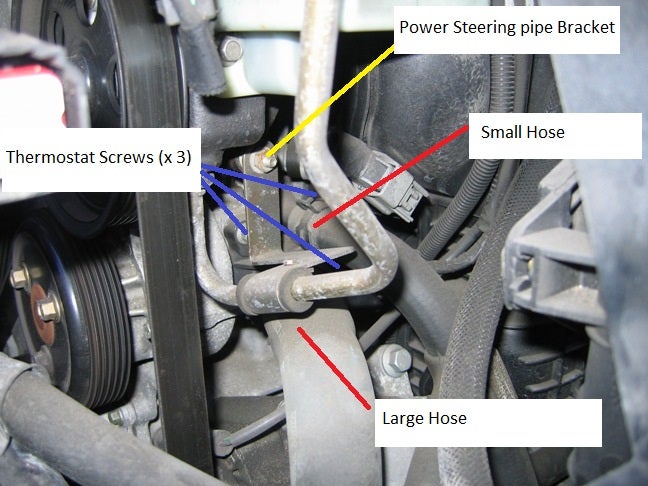 Thermostat Replacement Www Fordwiki Co Uk