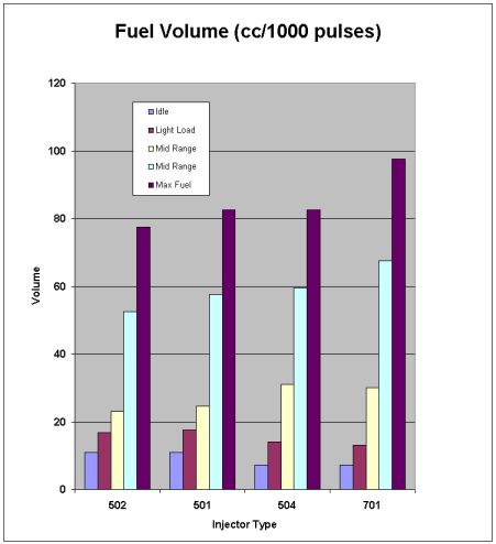 Fuel Injected3.jpg