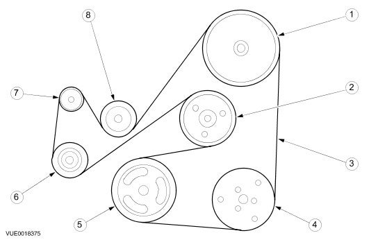 Duratec-aux-routing.jpg