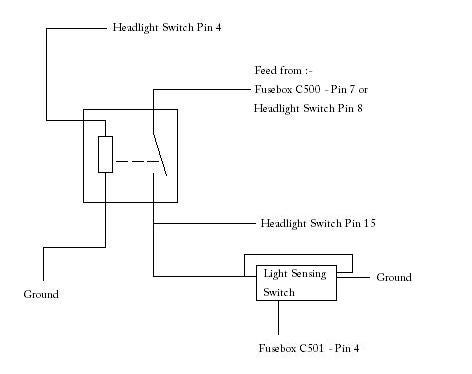 Daytime Running Lights With Light Sensing Dipped Beam.jpg