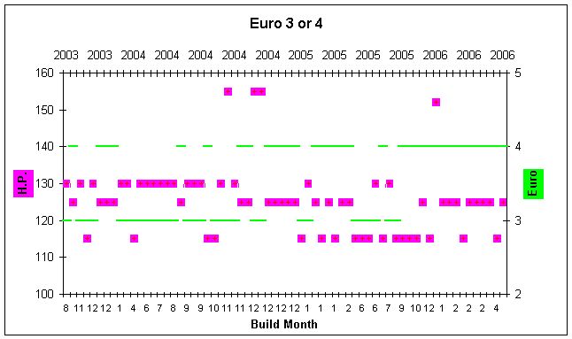 Euro Build3.jpg