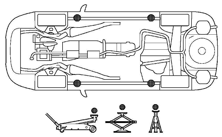 Jacking Points Www FordWiki co uk