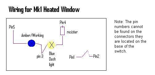 Mk1995Heatedwindowelectronicinterna.jpg