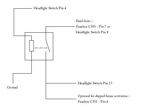 Does 2009 ford focus have daytime running lights #4