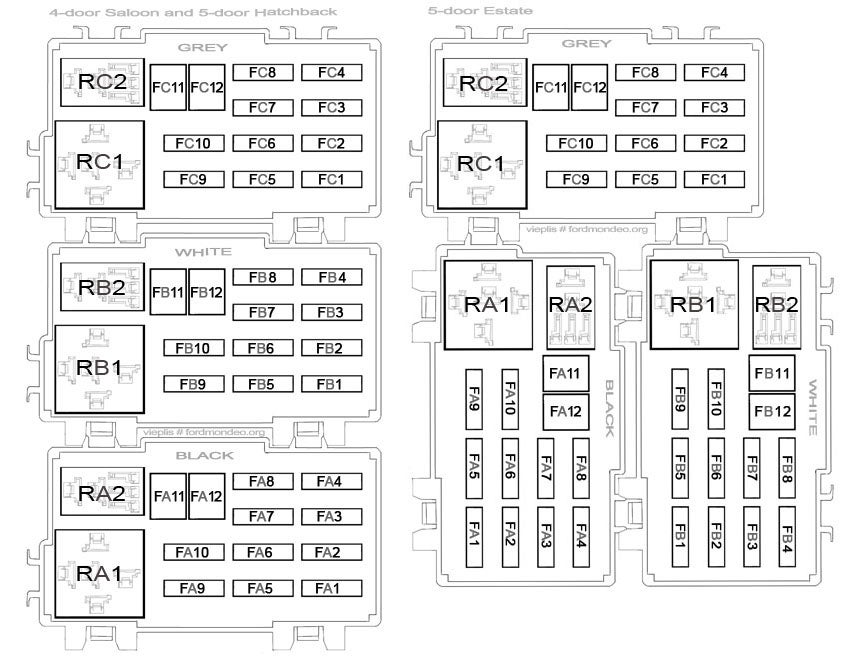 Fuse Relay Information Mk4 Www Fordwiki Co Uk