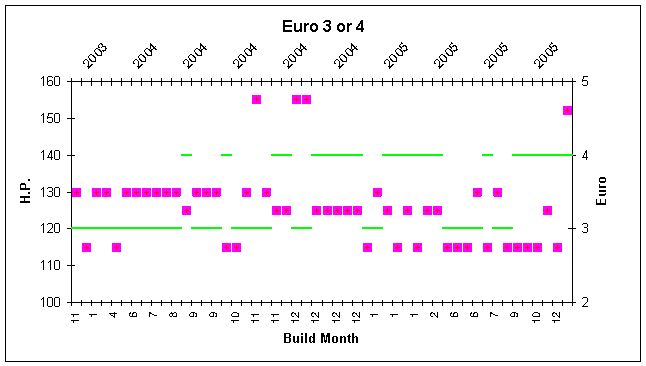 Euro Build.jpg